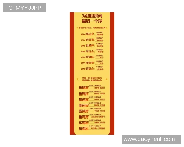 乒乓球比赛经验排行榜揭晓北京乒乓球队荣获第六名殊荣