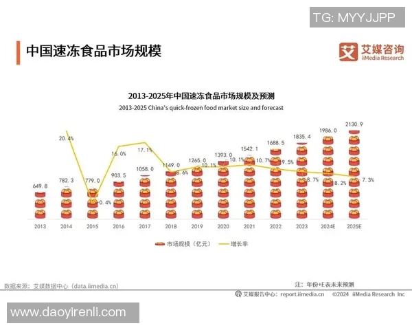 北京足球队在钻石联赛中的节奏表现分析与未来展望 北京足球队在钻石联赛中的节奏表现分析与未来展望